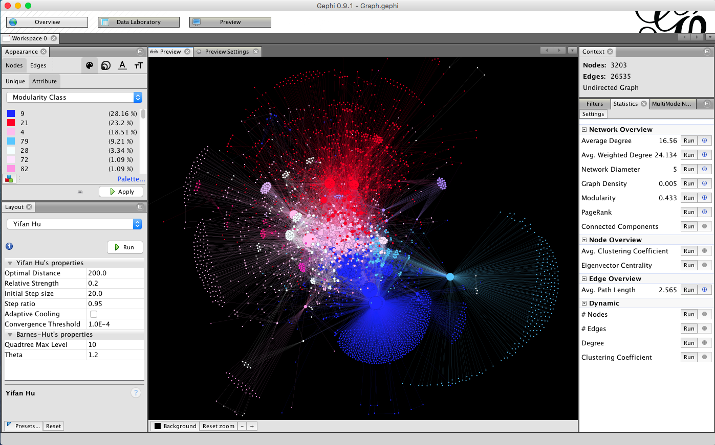 Digital illustration of interconnected AI agents working collaboratively on a complex problem, with data flows and nodes representing communication.