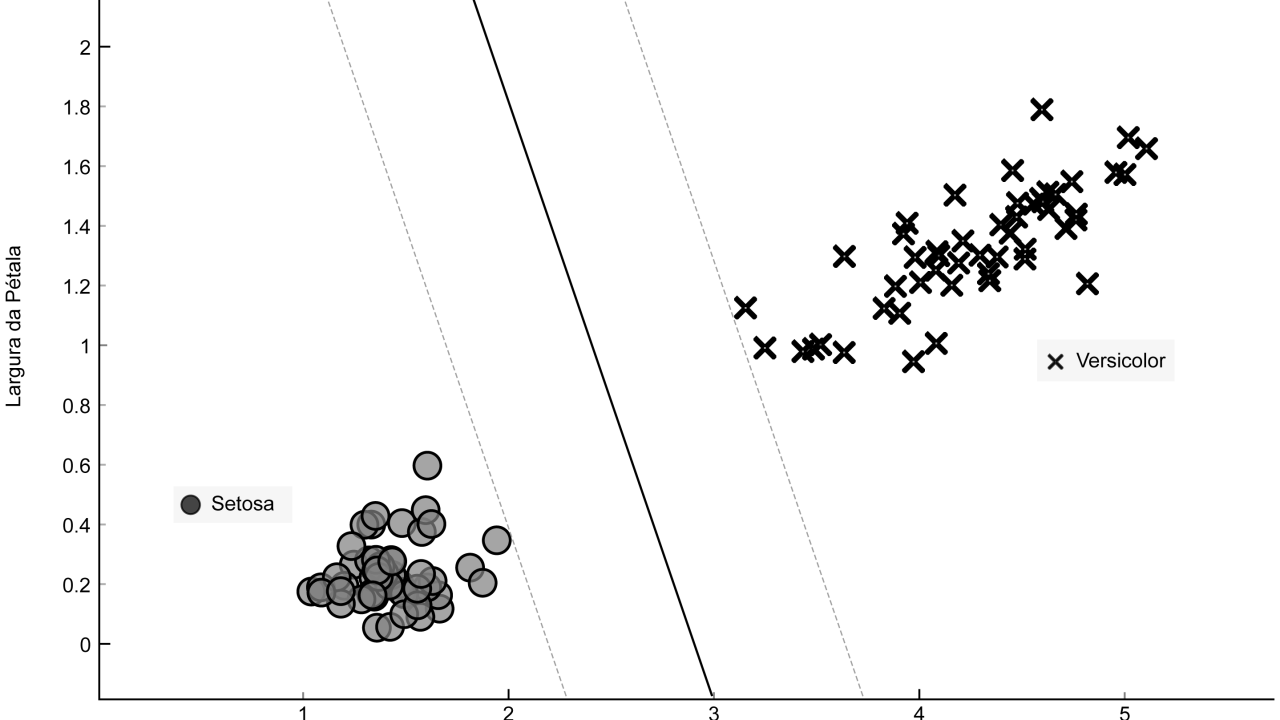 Anthropic Claude 3 Opus Review: A High-Performance Model for Complex AI Workflows