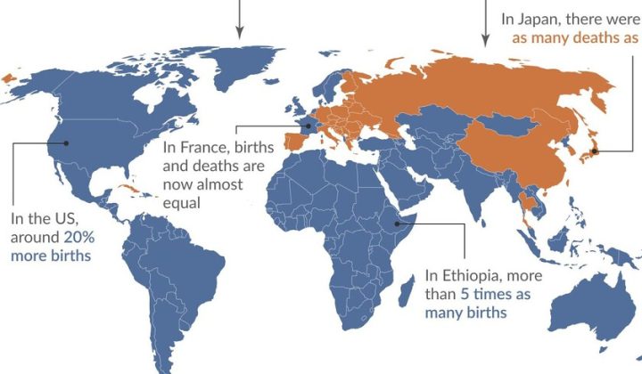 Global Population Trends Highlight Stark Divide: Nations Facing Decline Versus Growth