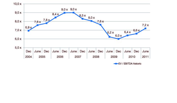 Touchstone High Yield Fund Offers Q1 2026 Outlook Amid Market Dynamics