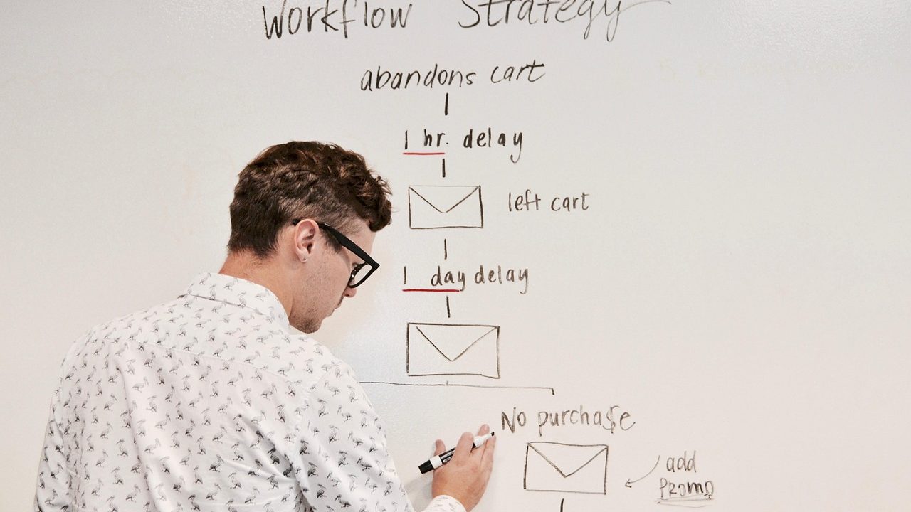 The Real Limits of AI Automation Workflows in Small Teams