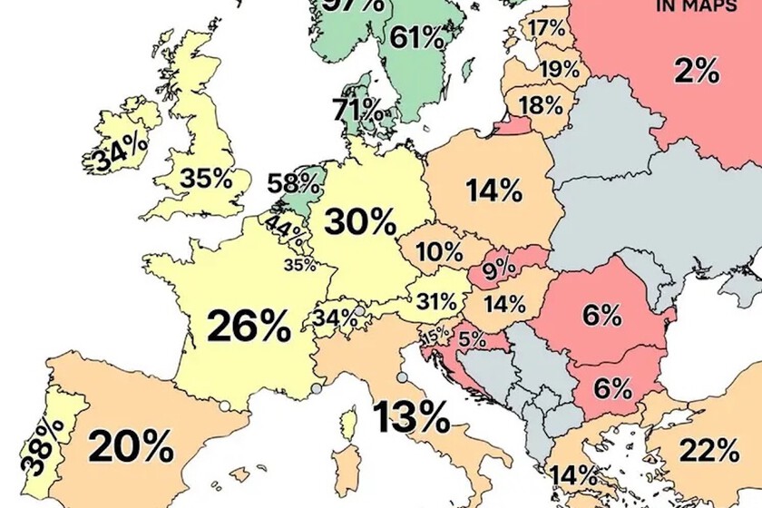 European Electric Vehicle Sales Show Stark Regional Divide in 2025