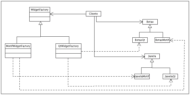 Understanding Algorithmic Fairness in Online Systems: A Casino Context